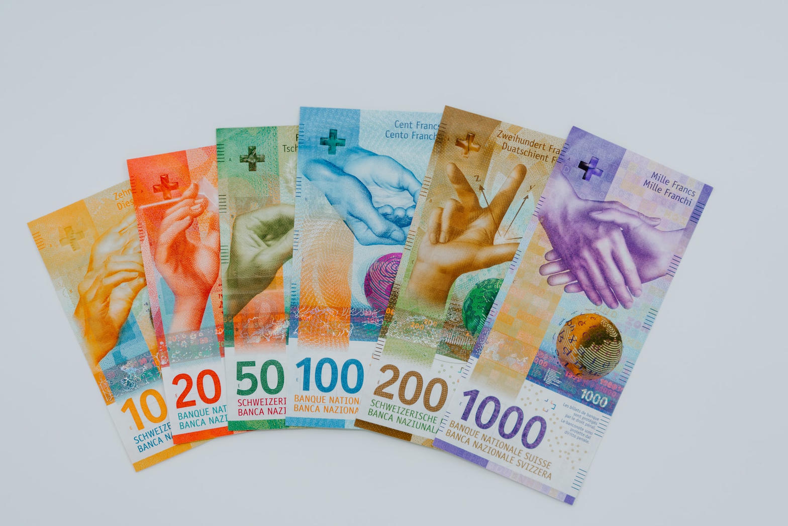 Language & Currency